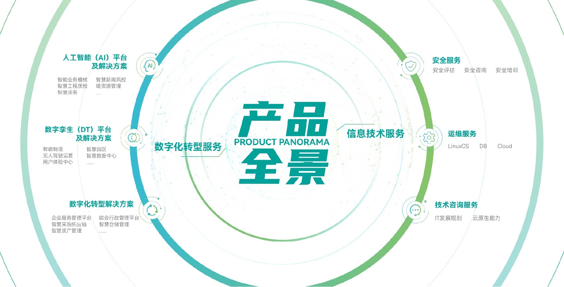 emc体育登陆(中国)官网入口全景(202406)(1).jpg